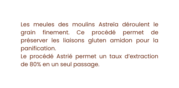 Les meules des moulins Astreïa déroulent le grain finement Ce procédé permet de préserver les liaisons gluten amidon pour la panification Le procédé Astrié permet un taux d extraction de 80 en un seul passage